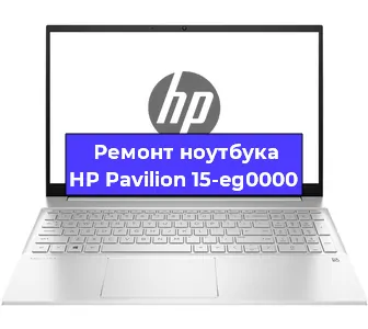 Замена корпуса на ноутбуке HP Pavilion 15-eg0000 в Ижевске